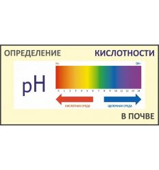 pH грунтов (кислотность грунтов)