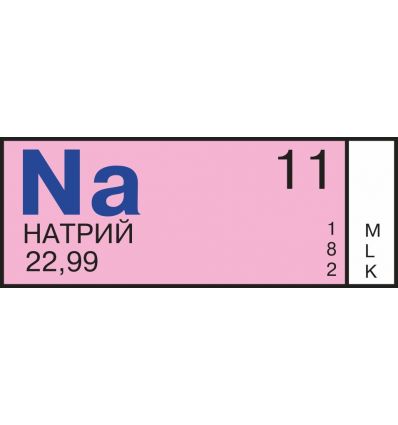Анализ воды на Натрий (Na)